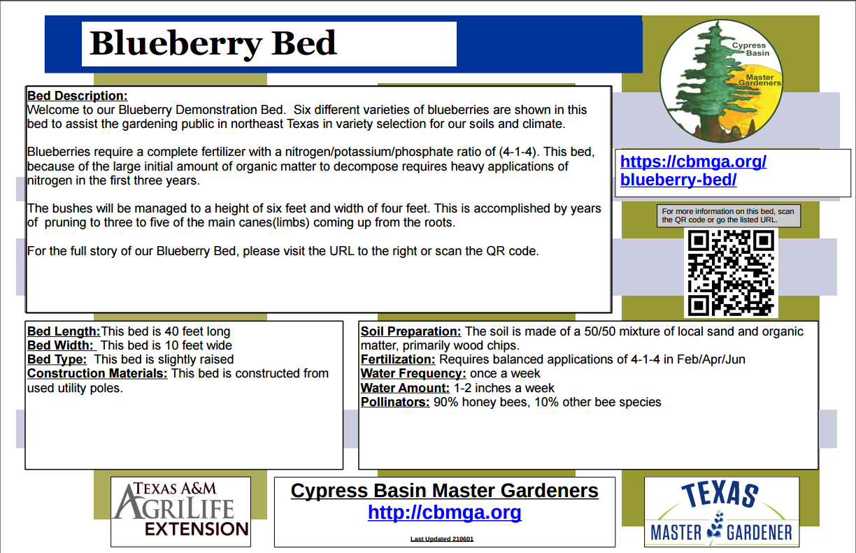 Blueberry bed sign