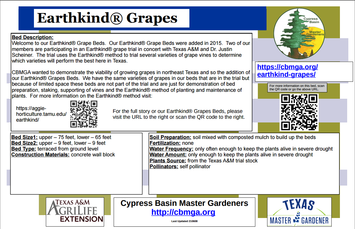 Earthkind Grapes Bed sign
